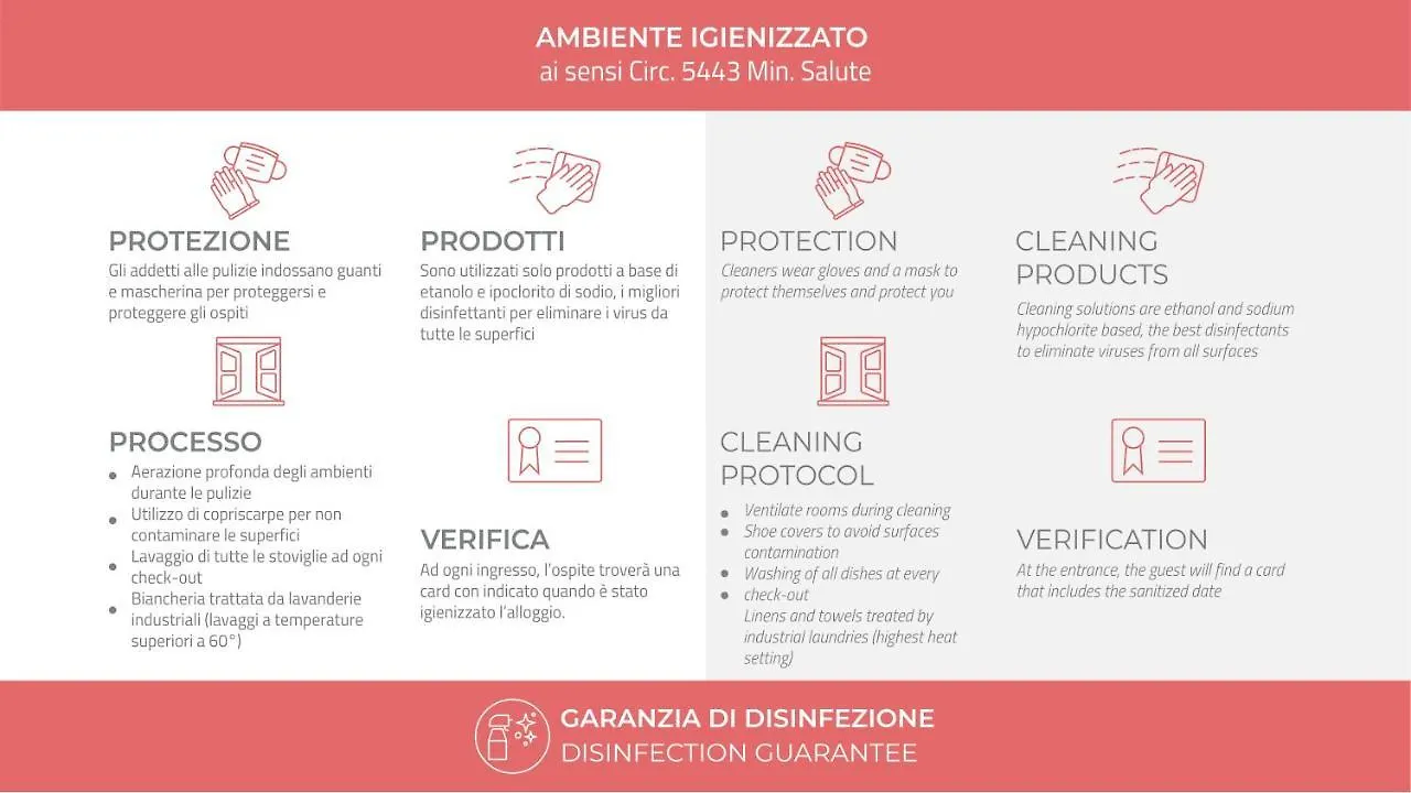 Апартаменты Italianway - Antonia Pozzi 5 Милан
